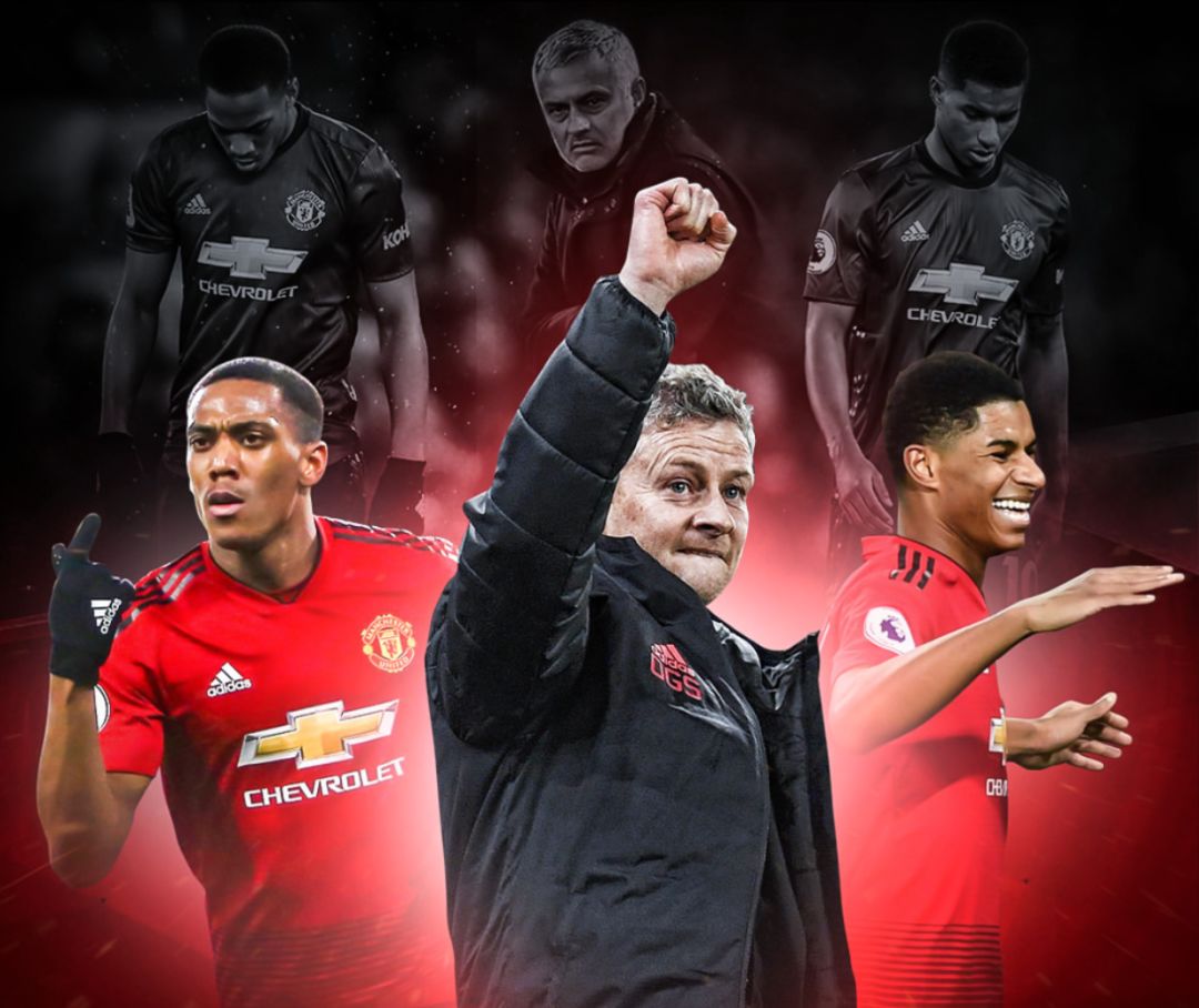 式的探索 式的探索